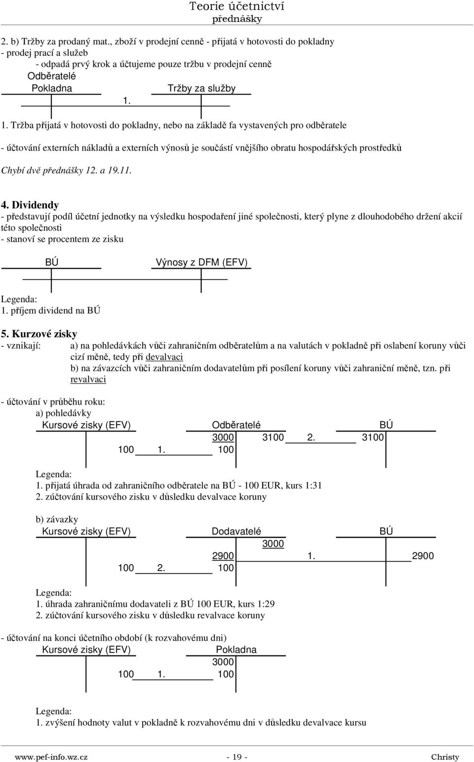 hotovosti do pokladny, nebo na základě fa vystavených pro odběratele - účtování externích nákladů a externích výnosů je součástí vnějšího obratu hospodářských prostředků Chybí dvě 12. a 19.1 4.