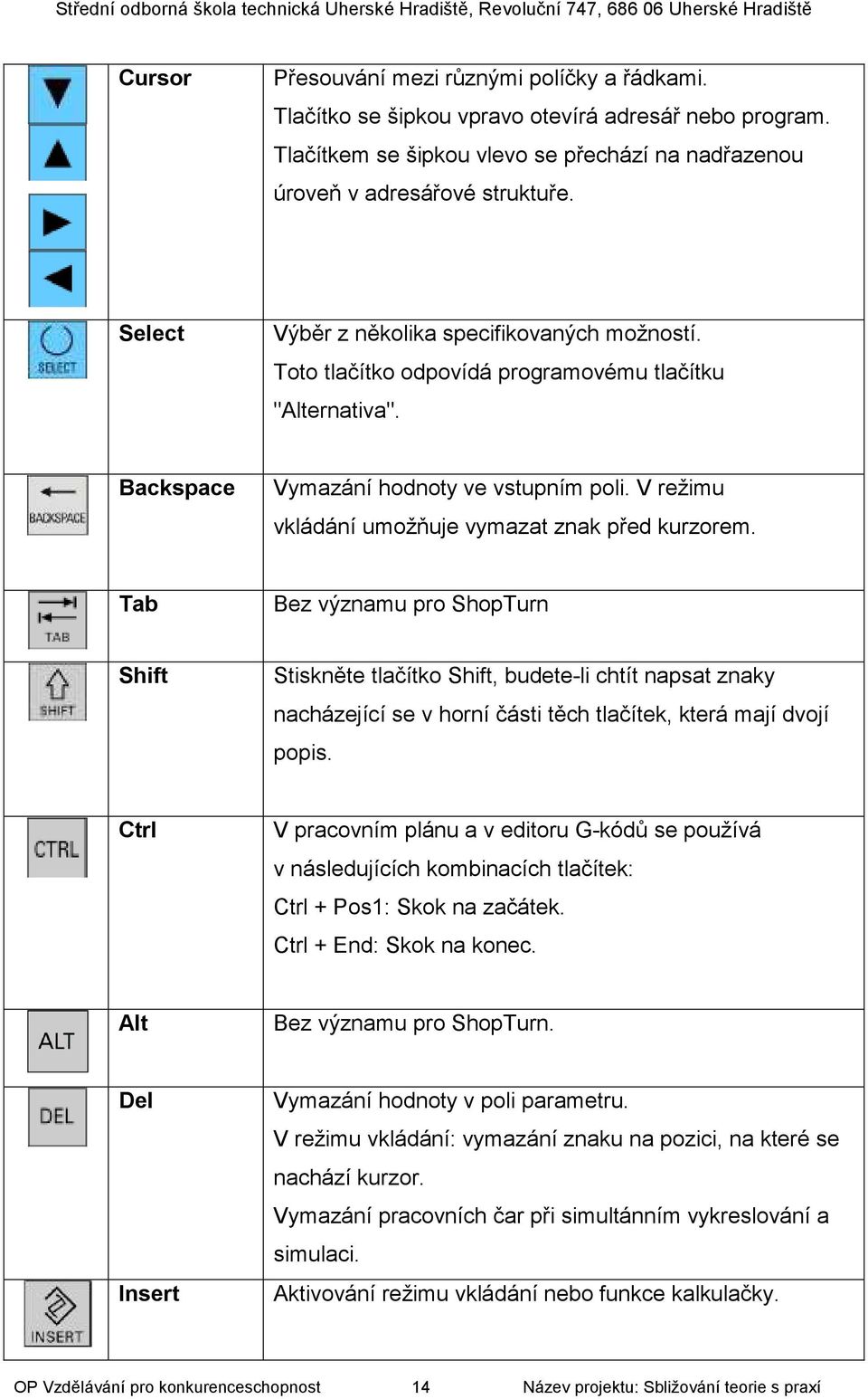 V režimu vkládání umožňuje vymazat znak před kurzorem.