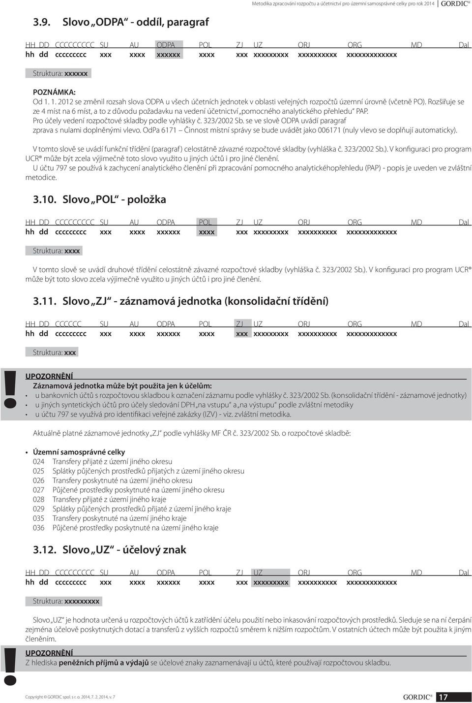 1. 2012 se změnil rozsah slova ODPA u všech účetních jednotek v oblasti veřejných rozpočtů územní úrovně (včetně PO).