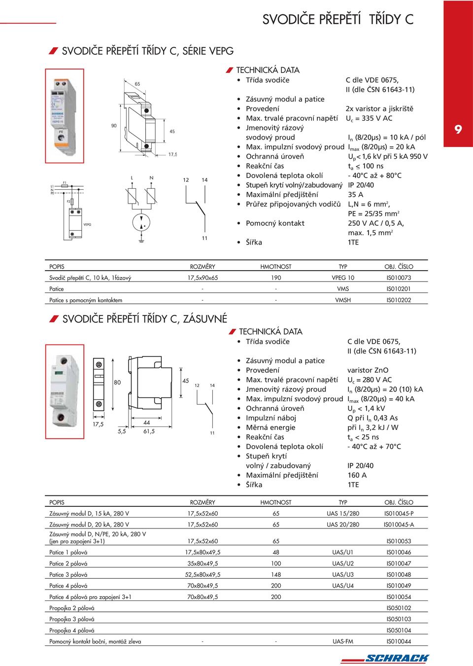 impulzní svodový proud I max (8/20µs) = 20 ka Ochranná úroveň U p < 1,6 kv při 5 ka 950 V Reakční čas t a < 100 ns Dovolená teplota okolí - 40 C až + 80 C Stupeň krytí volný/zabudovaný IP 20/40