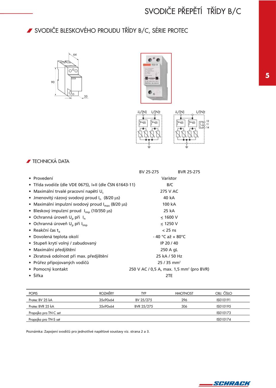 U p při I n < 1600 V Ochranná úroveň U p při I imp < 1250 V Reakční čas t a < 25 ns Dovolená teplota okolí - 40 C až + 80 C Stupeň krytí volný / zabudovaný IP 20 / 40 Maximální předjištění 250 A gl