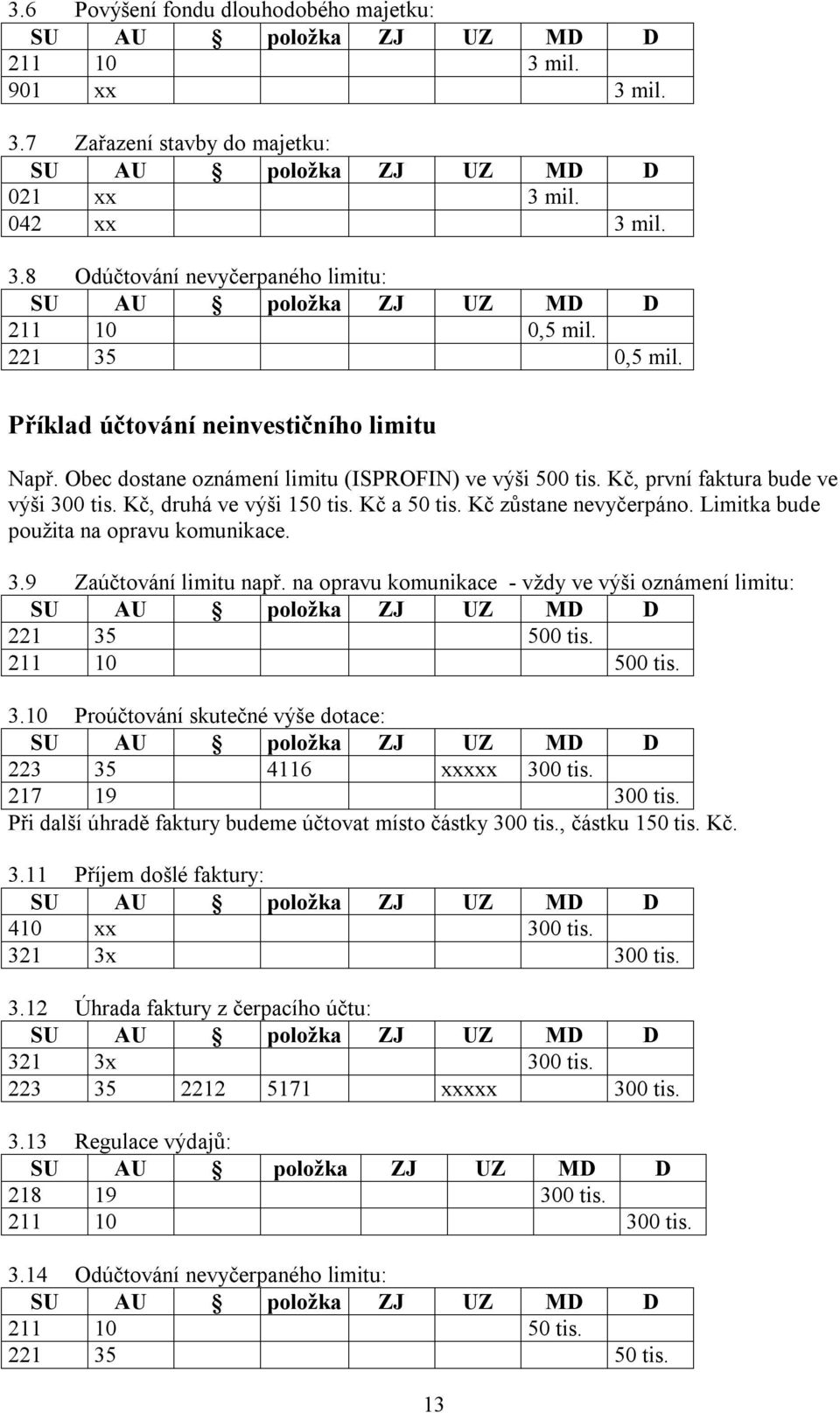 Kč zůstane nevyčerpáno. Limitka bude použita na opravu komunikace. 3.9 Zaúčtování limitu např. na opravu komunikace - vždy ve výši oznámení limitu: 221 35 500 tis. 211 10 500 tis. 3.10 Proúčtování skutečné výše dotace: 223 35 4116 xxxxx 300 tis.