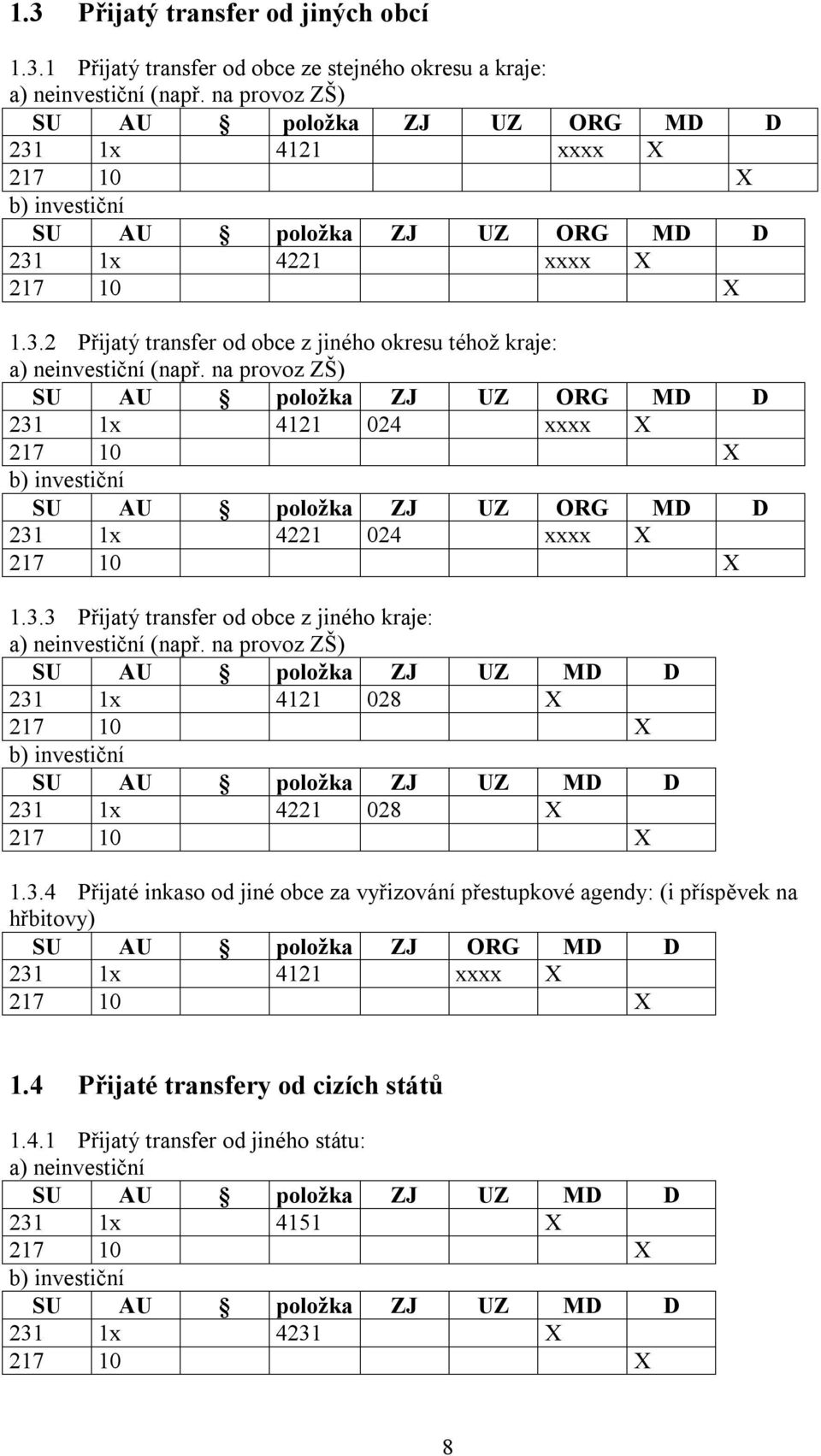 na provoz ZŠ) 231 1x 4121 024 xxxx X 217 10 X b) investiční 231 1x 4221 024 xxxx X 217 10 X 1.3.3 Přijatý transfer od obce z jiného kraje: a) neinvestiční (např.