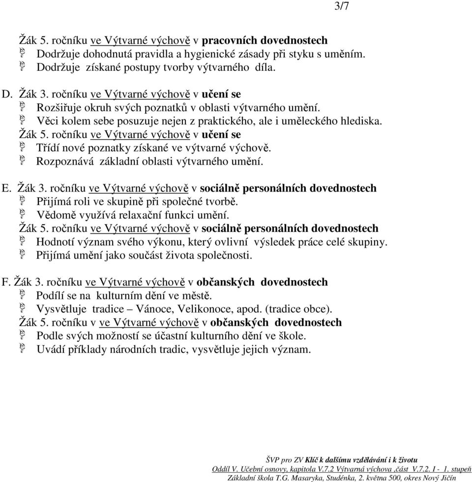 ročníku ve Výtvarné výchově v učení se Třídí nové poznatky získané ve výtvarné výchově. Rozpoznává základní oblasti výtvarného umění. E. Žák 3.