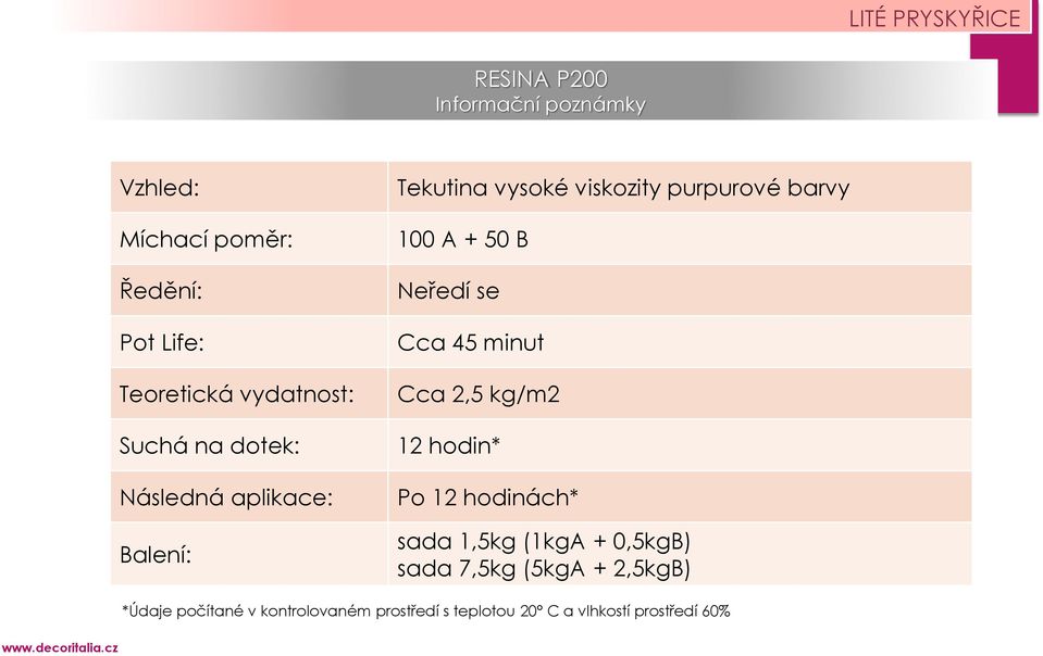 Neředí se Cca 45 minut Cca 2,5 kg/m2 12 hodin* Po 12 hodinách* sada 1,5kg (1kgA + 0,5kgB) sada