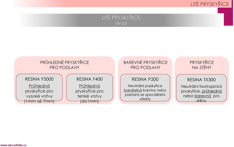 vysoké vrstvy (1mm až 7mm) Průhledná pryskyřice pro tenké vrstvy (do1mm) RESINA P200 Neutrální pryskyřice