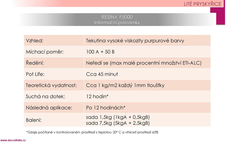 množství ETI-ALC) Cca 45 minut Cca 1 kg/m2 každý 1mm tloušťky 12 hodin* Po 12 hodinách* sada 1,5kg (1kgA +