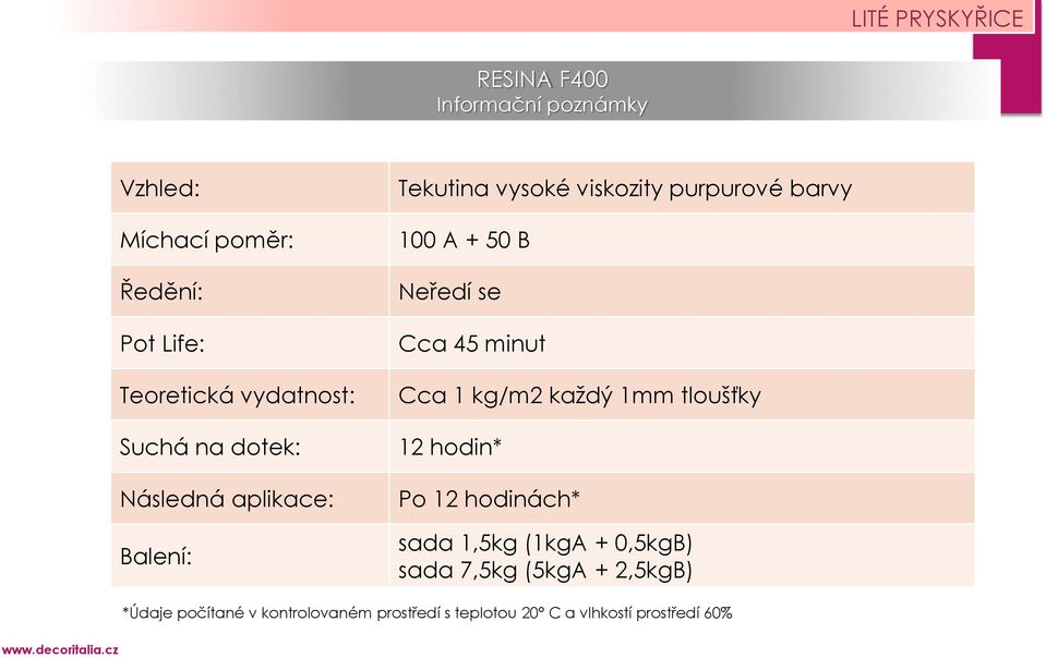 minut Cca 1 kg/m2 každý 1mm tloušťky 12 hodin* Po 12 hodinách* sada 1,5kg (1kgA + 0,5kgB) sada