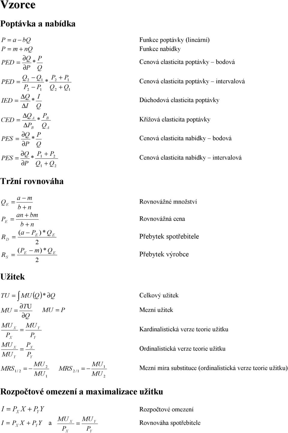 množství an + bm b + n Rovnovážná cena ( a ) * R D řebytek spotřebitele ( m) * RS řebytek výrobce Užitek ( ) TU * Celkový užitek TU Mezní užitek ardinalistická verze teorie užitku