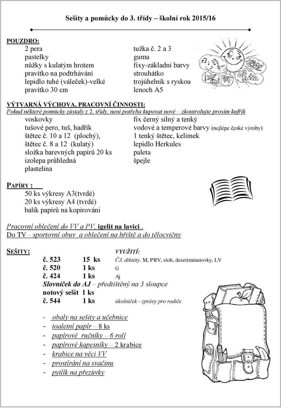 třídy, není potřeba kupovat nové zkontrolujte prosím kufřík štětec č. 10 a 12 (plochý), štětec č.