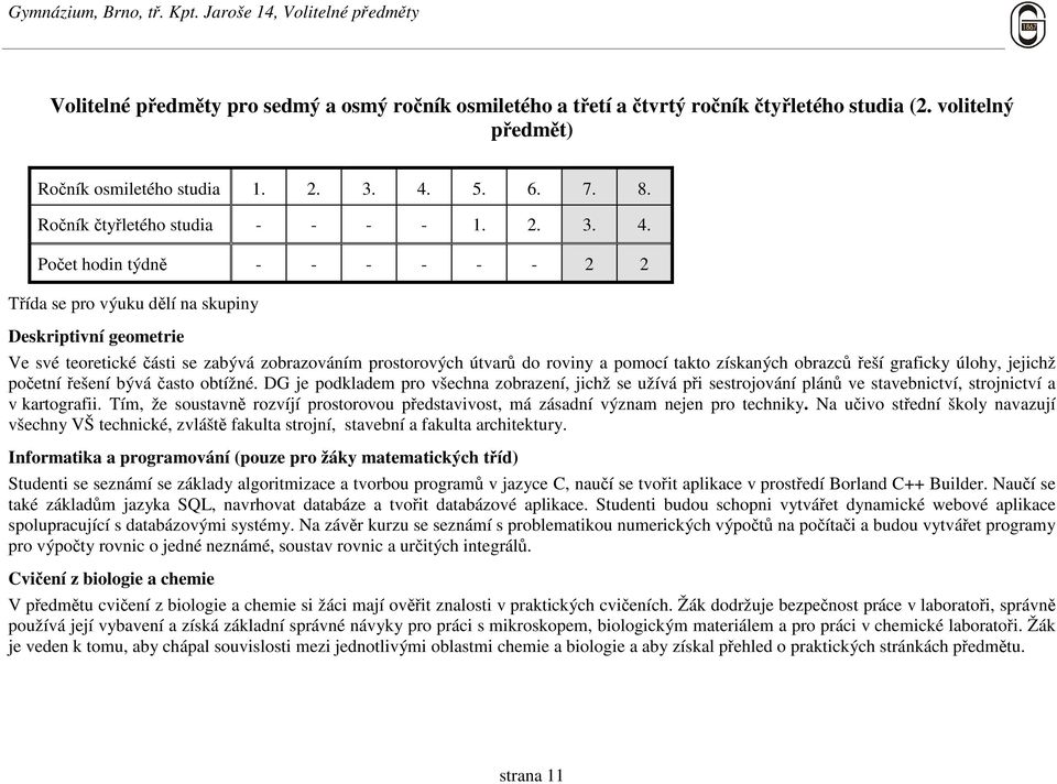 Počet hodin týdně - - - - - - 2 2 Třída se pro výuku dělí na skupiny Deskriptivní geometrie Ve své teoretické části se zabývá zobrazováním prostorových útvarů do roviny a pomocí takto získaných