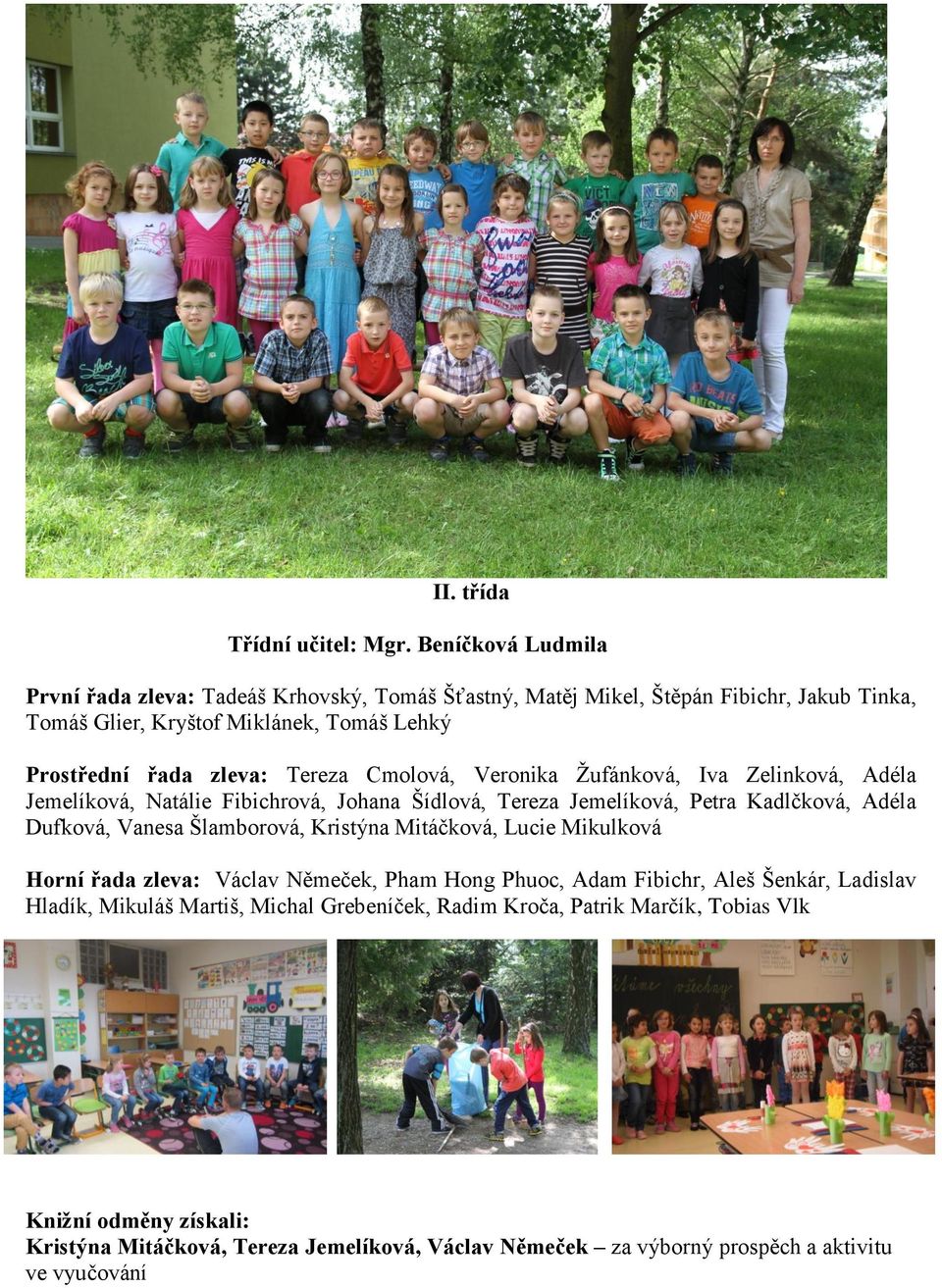 Tereza Cmolová, Veronika Žufánková, Iva Zelinková, Adéla Jemelíková, Natálie Fibichrová, Johana Šídlová, Tereza Jemelíková, Petra Kadlčková, Adéla Dufková, Vanesa Šlamborová,