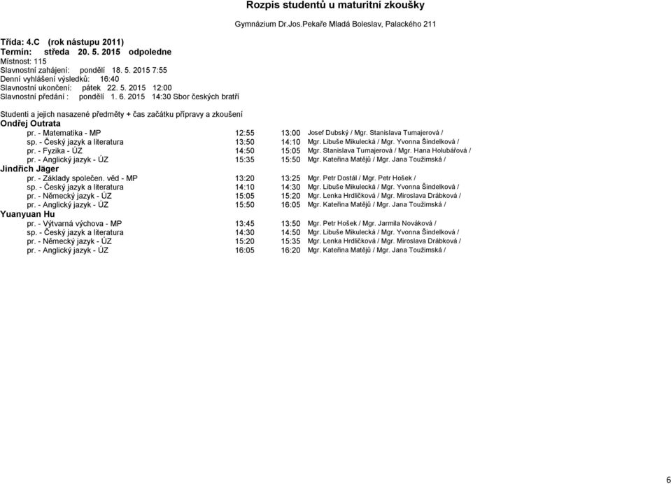 - Anglický jazyk - ÚZ 15:35 15:50 Mgr. Kateřina Matějů / Mgr. Jana Toužimská / Jindřich Jäger pr. - Základy společen. věd - MP 13:20 13:25 Mgr. Petr Dostál / Mgr. Petr Hošek / sp.