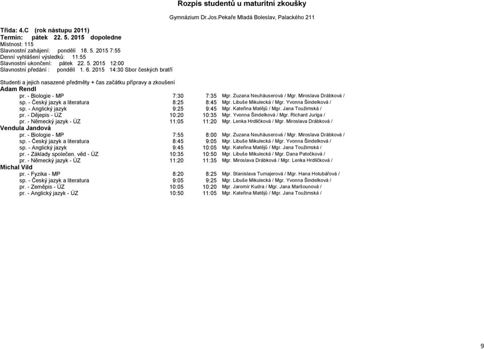 Yvonna Šindelková / Mgr. Richard Juriga / pr. - Německý jazyk - ÚZ 11:05 11:20 Mgr. Lenka Hrdličková / Mgr. Miroslava Drábková / Vendula Jandová pr. - Biologie - MP 7:55 8:00 Mgr.