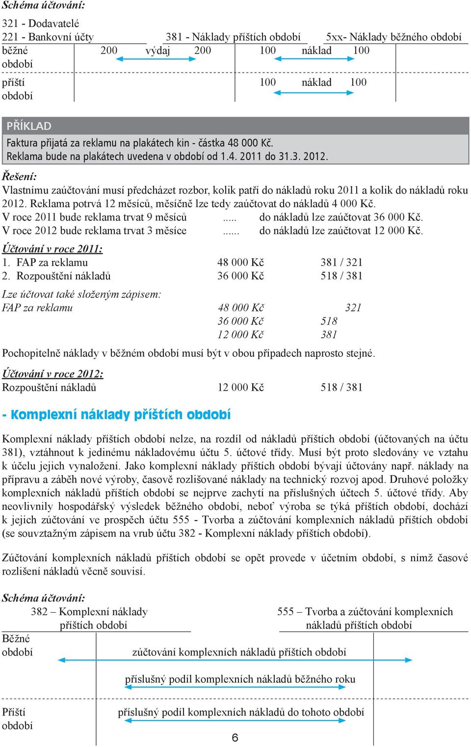 Reklama potrvá 12 měsíců, měsíčně lze tedy zaúčtovat do nákladů 4 000 Kč. V roce 2011 bude reklama trvat 9 měsíců... do nákladů lze zaúčtovat 36 000 Kč. V roce 2012 bude reklama trvat 3 měsíce.