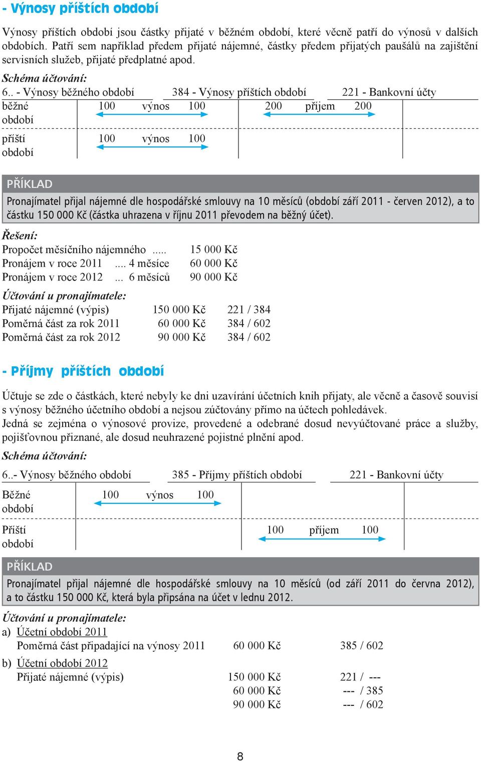 . - Výnosy běžného 384 - Výnosy příštích 221 - Bankovní účty běžné 100 výnos 100 200 příjem 200 příští 100 výnos 100 Pronajímatel přijal nájemné dle hospodářské smlouvy na 10 měsíců ( září 2011 -