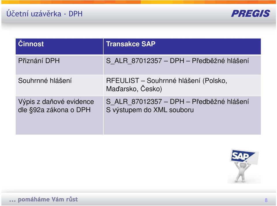 daňové evidence dle 92a zákona o DPH RFEULIST Souhrnné hlášení