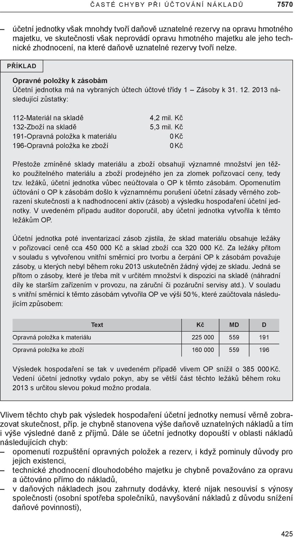 2013 následující zůstatky: 112-Materiál na skladě 132-Zboží na skladě 191-Opravná položka k materiálu 196-Opravná položka ke zboží 4,2 mil. Kč 5,3 mil.