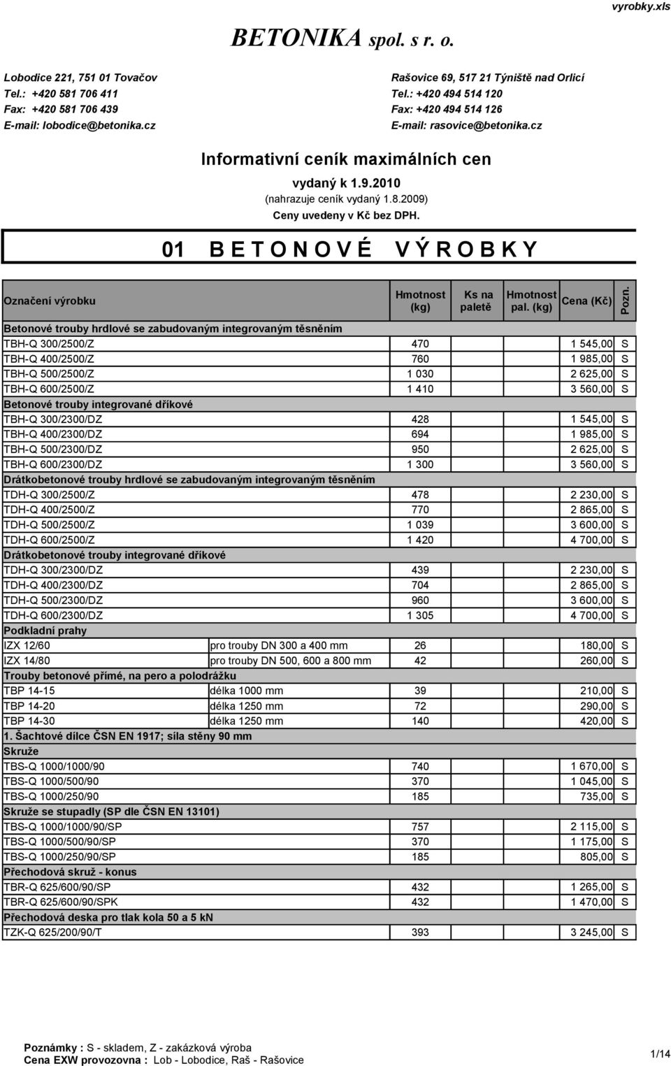 8.2009) Ceny uvedeny v Kč bez DPH. 01 B E T O N O V É V Ý R O B K Y Označení výrobku (kg) Ks na paletě pal. (kg) Cena (Kč) Pozn.