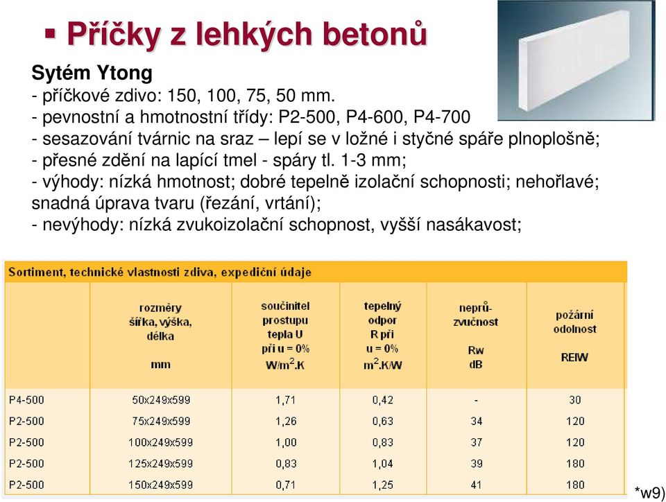 styčné spáře plnoplošně; - přesné zdění na lapící tmel - spáry tl.