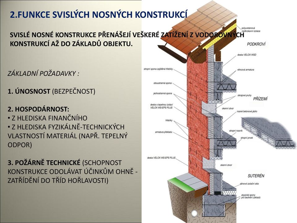 HOSPODÁRNOST: Z HLEDISKA FINANČNÍHO Z HLEDISKA FYZIKÁLNĚ-TECHNICKÝCH VLASTNOSTÍ MATERIÁL (NAPŘ.