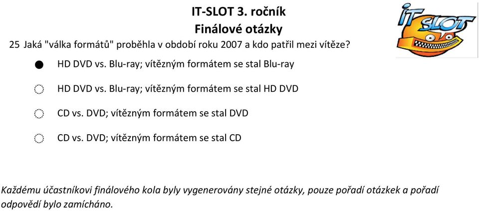 Blu-ray; vítězným formátem se stal HD DVD CD vs. DVD; vítězným formátem se stal DVD CD vs.