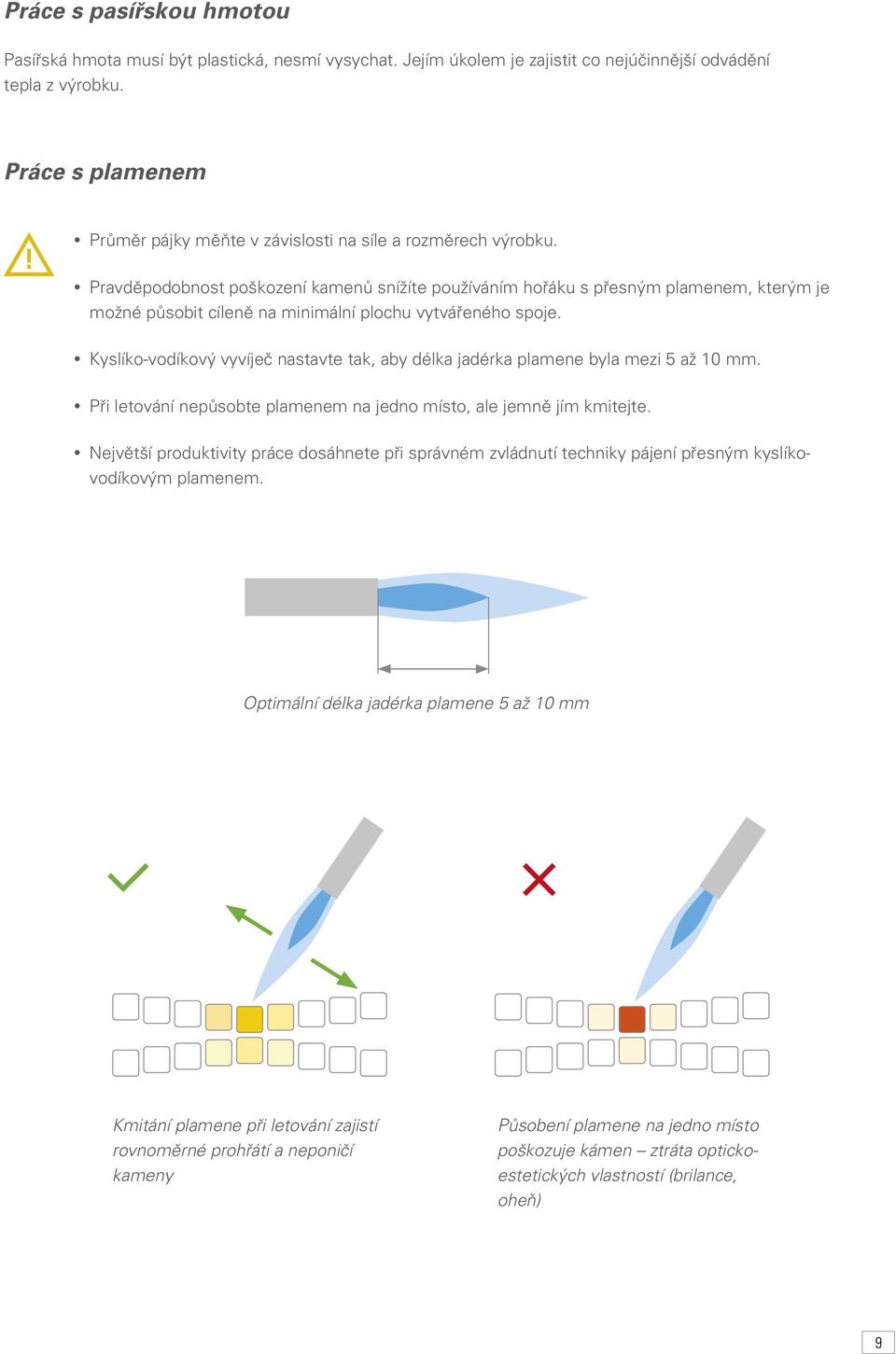 Pravděpodobnost poškození kamenů snížíte používáním hořáku s přesným plamenem, kterým je možné působit cíleně na minimální plochu vytvářeného spoje.