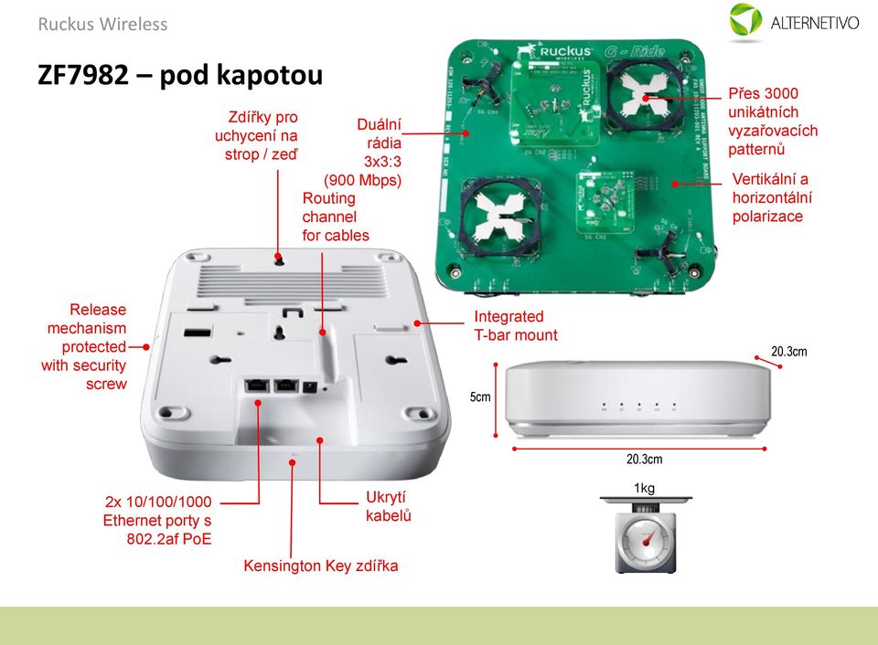 horizontální polarizace Release mechanism protected with security screw Integrated T-bar