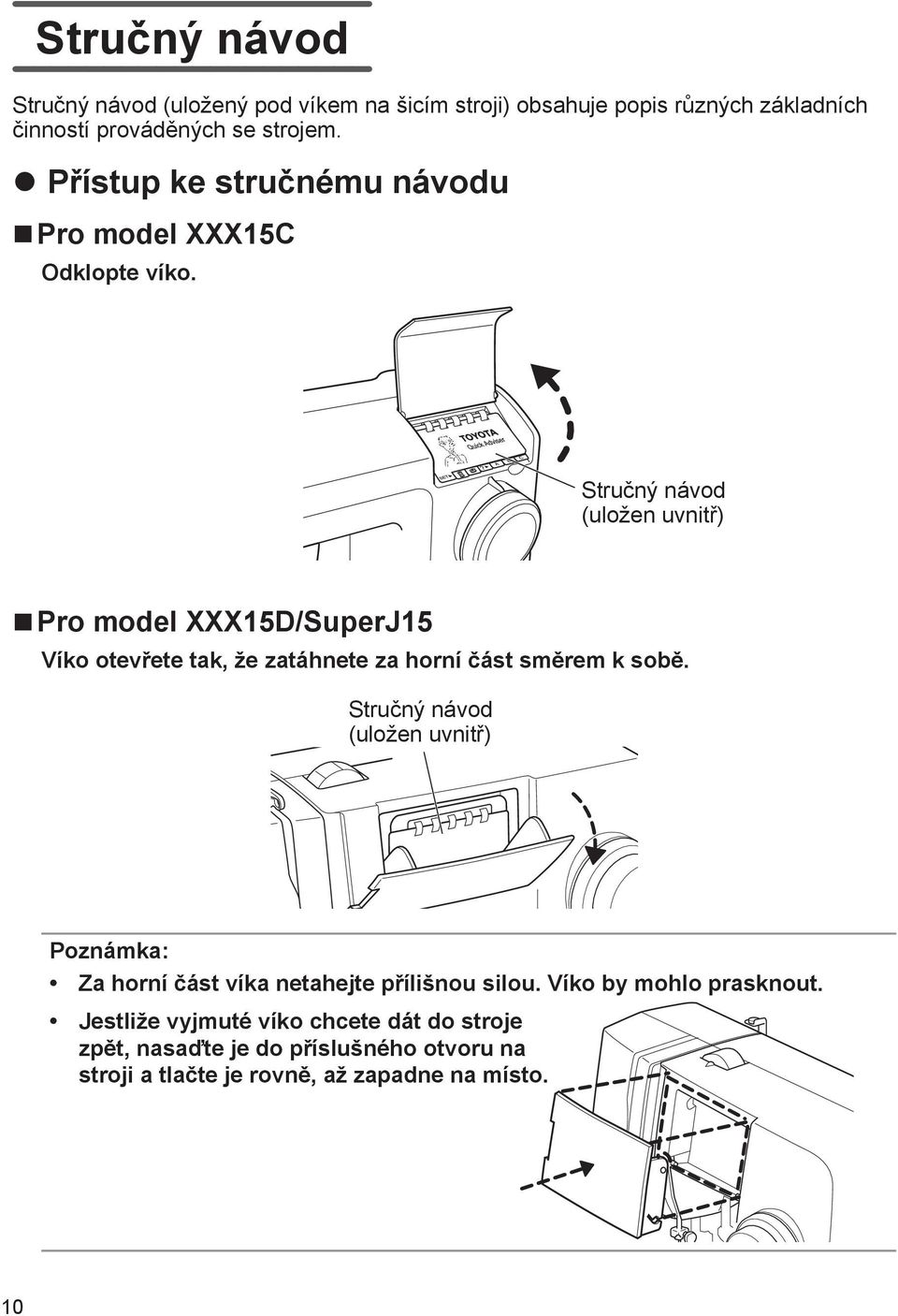 Stručný návod (uložen uvnitř) Pro model XXX15D/SuperJ15 Víko otevřete tak, že zatáhnete za horní část směrem k sobě.