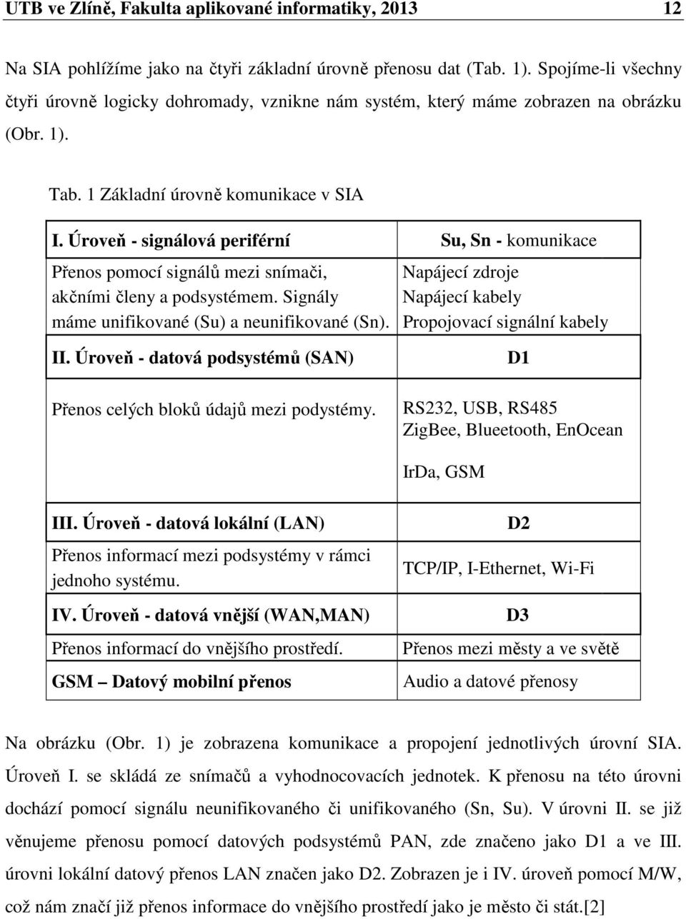 Úroveň - signálová periférní Su, Sn - komunikace Přenos pomocí signálů mezi snímači, Napájecí zdroje akčními členy a podsystémem. Signály Napájecí kabely máme unifikované (Su) a neunifikované (Sn).