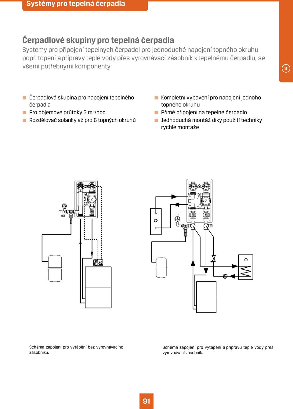 objemové průtoky m /hod Rozdělovač solanky až pro 6 topných okruhů Kompletní vybavení pro napojení jednoho topného okruhu Přímé připojení na tepelné čerpadlo