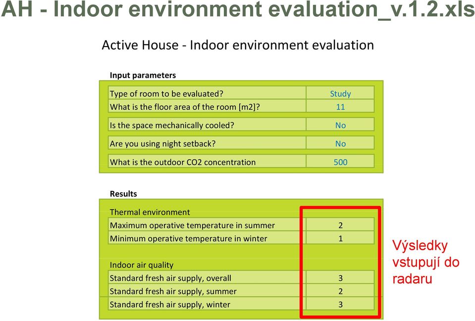 No No What is the outdoor CO2 concentration 5 Results Thermal environment Maximum operative temperature in summer 2 Minimum operative