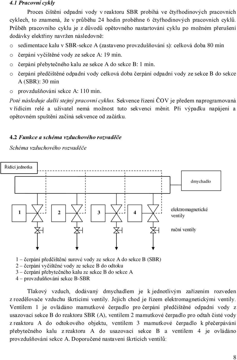 80 min o čerpání vyčištěné vody ze sekce A: 19 min. o čerpání přebytečného kalu ze sekce A do sekce B: 1 min.