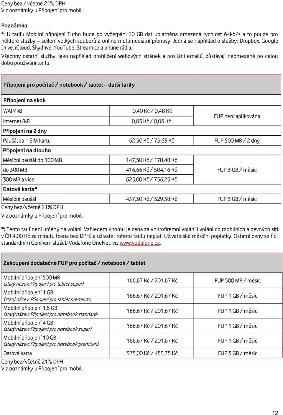 Jedná se například o služby: Dropbox, Google Drive, icloud, Skydrive,YouTube, Stream.cz a online rádia.