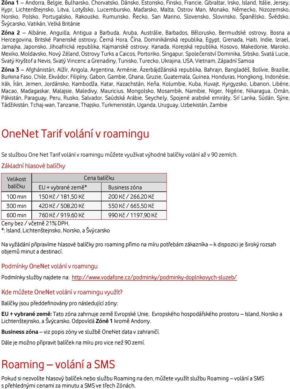 Albánie, Anguilla, Antigua a Barbuda, Aruba, Austrálie, Barbados, Bělorusko, Bermudské ostrovy, Bosna a Hercegovina, Britské Panenské ostrovy, Černá Hora, Čína, Dominikánská republika, Egypt,