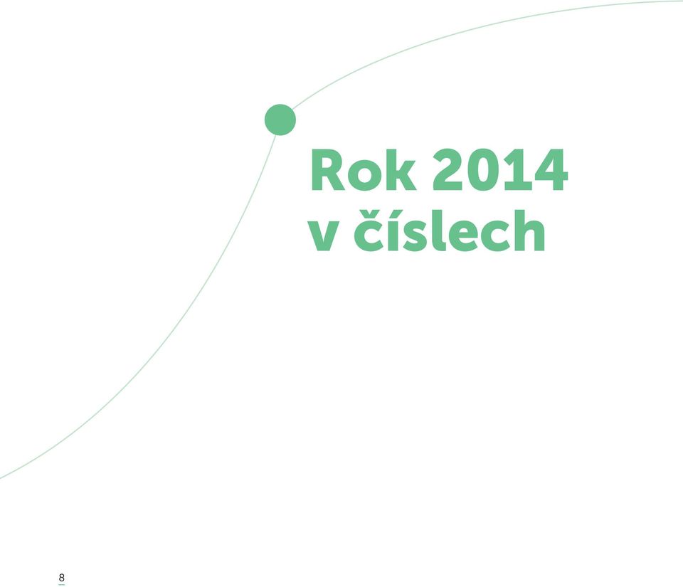 číslech