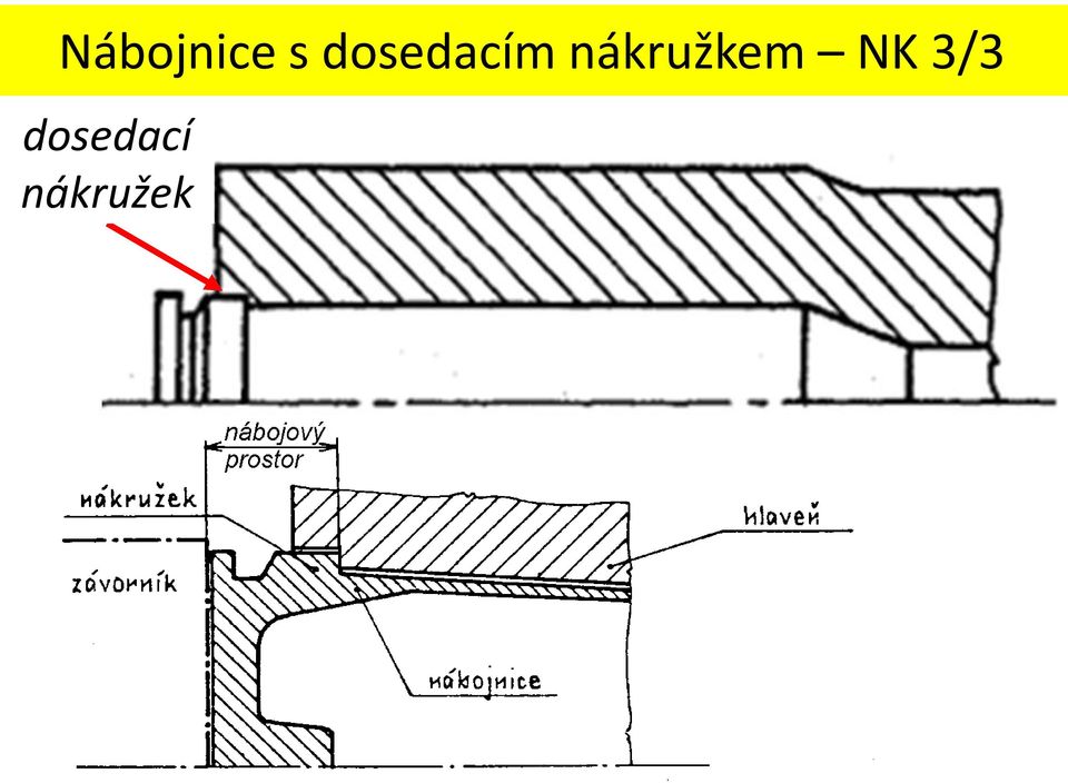 nákružkem NK