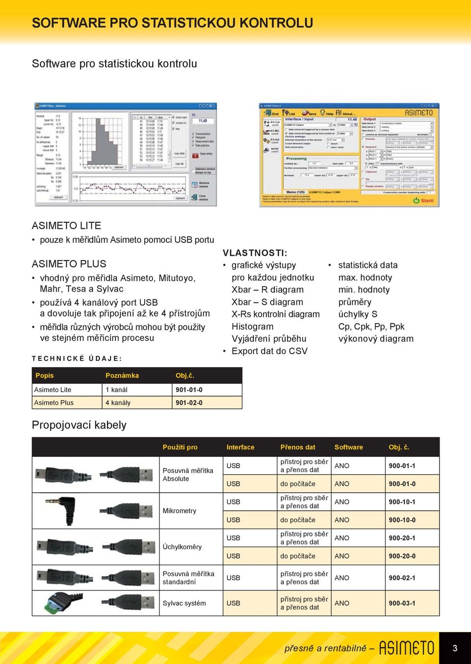 Asimeto Lite 1 kanál 901-01-0 Asimeto Plus 4 kanály 901-02-0 Propojovací kabely grafi cké výstupy pro každou jednotku Xbar R diagram Xbar S diagram X-Rs kontrolní diagram Histogram Vyjádření průběhu