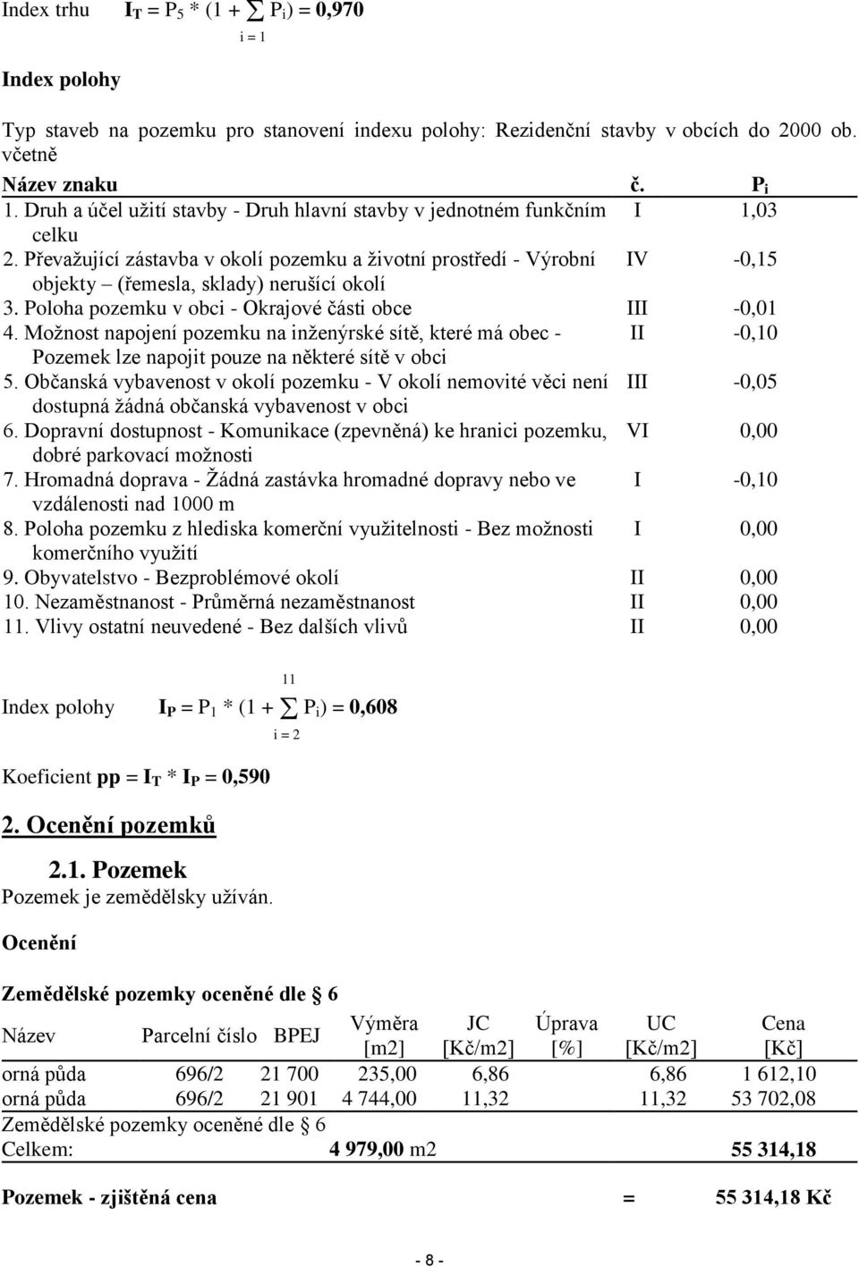 Převažující zástavba v okolí pozemku a životní prostředí - Výrobní IV -0,15 objekty (řemesla, sklady) nerušící okolí 3. Poloha pozemku v obci - Okrajové části obce III -0,01 4.