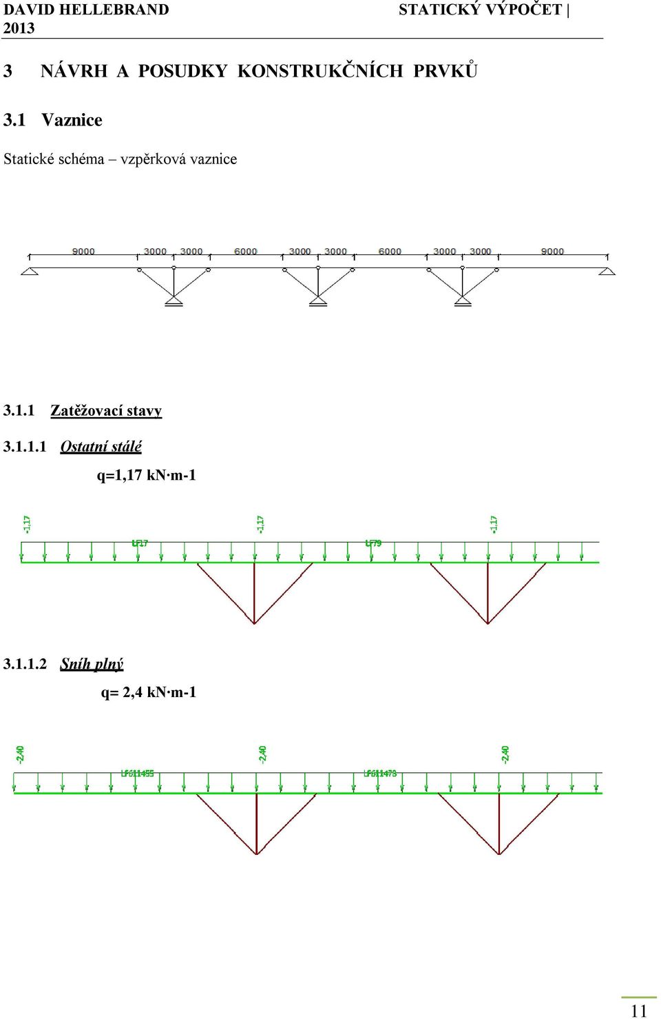 1 Vaznice Statické schéma vzpěrková vaznice 3.1.1 Zatěžovací stavy 3.