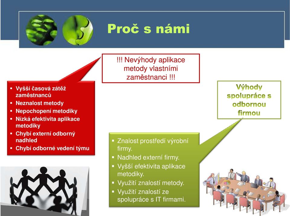 !! Nevýhody aplikace metody vlastními zaměstnanci!!! Znalost prostředí výrobní firmy.