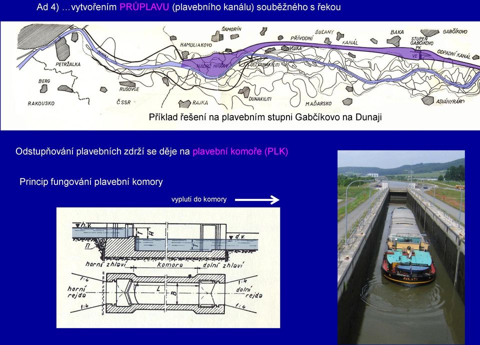 Dunaji Odstupňování plavebních zdrží se děje na plavební