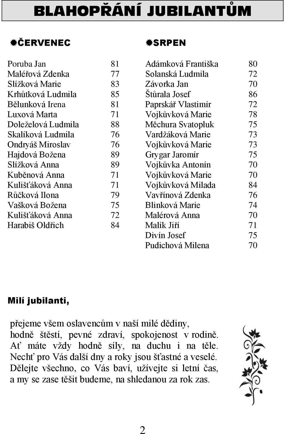 89 Grygar Jaromír 75 Slížková Anna 89 Vojkůvka Antonín 70 Kuběnová Anna 71 Vojkůvková Marie 70 Kulišťáková Anna 71 Vojkůvková Milada 84 Růčková Ilona 79 Vavřínová Zdenka 76 Vašková Božena 75 Blinková