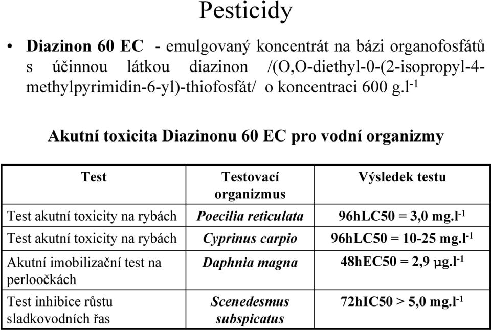 l -1 Akutní toxicita Diazinonu 60 EC pro vodní organizmy Test Test akutní toxicity na rybách Test akutní toxicity na rybách Akutní imobilizační