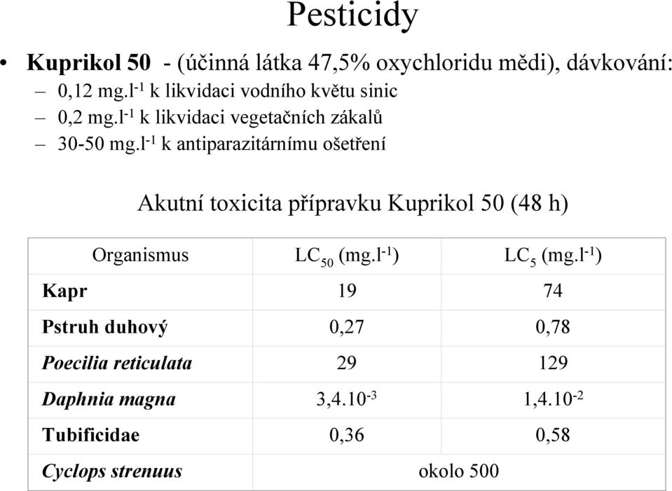 l -1 k antiparazitárnímu ošetření Akutní toxicita přípravku Kuprikol 50 (48 h) Organismus LC 50 (mg.