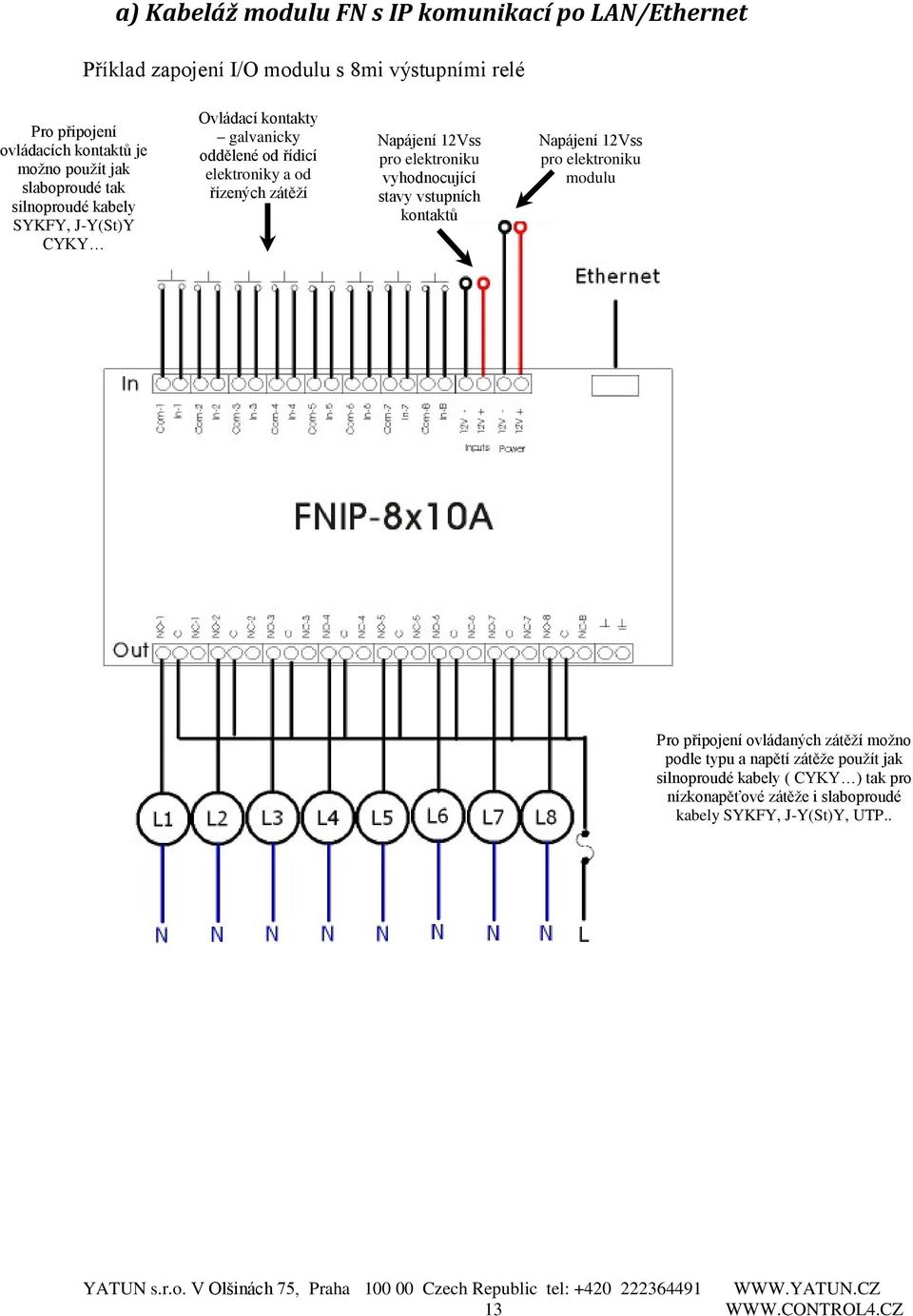 Napájení 12Vss pro elektroniku vyhodnocující stavy vstupních kontaktů Napájení 12Vss pro elektroniku modulu Pro připojení ovládaných zátěží možno