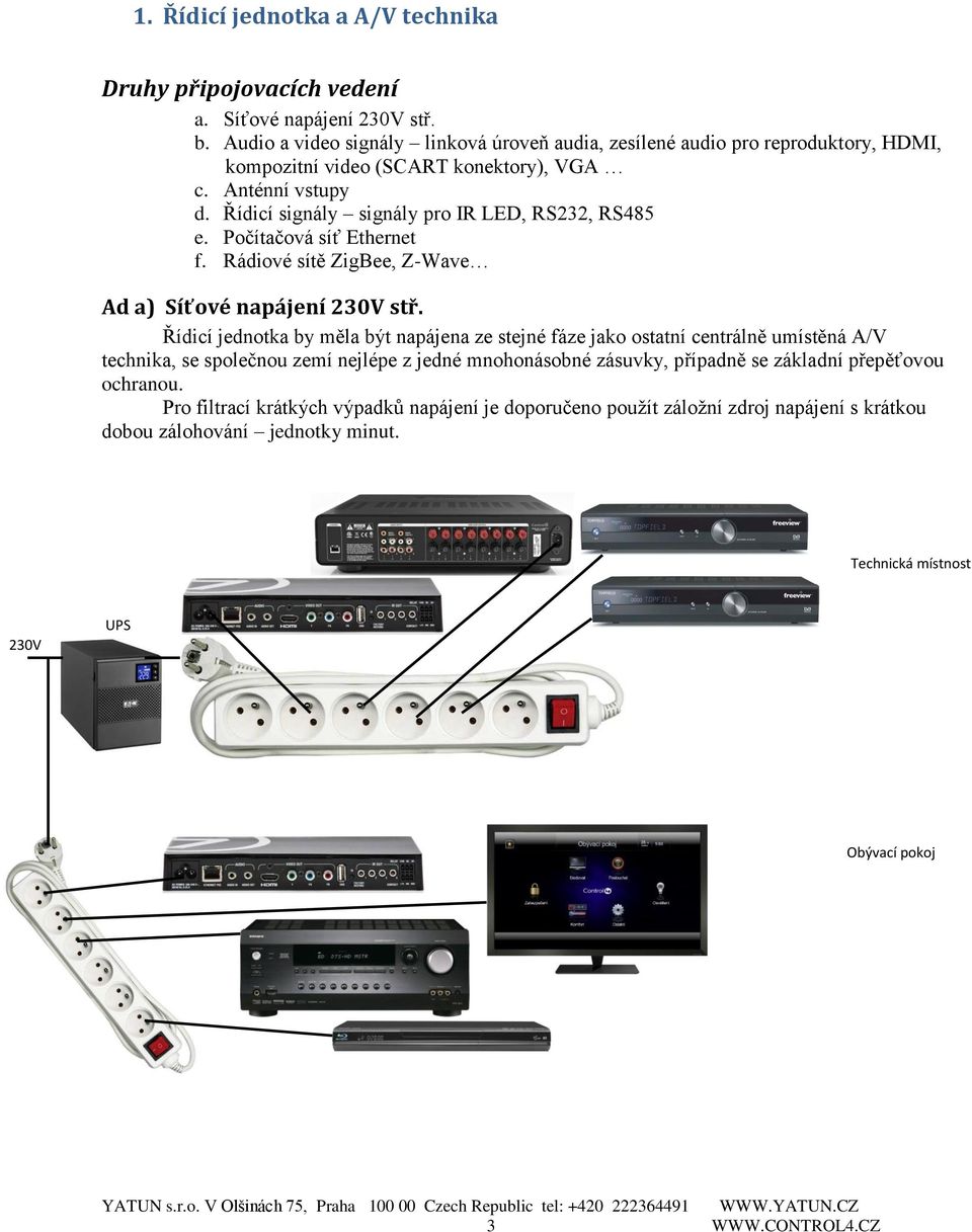 Řídicí signály signály pro IR LED, RS232, RS485 e. Počítačová síť Ethernet f. Rádiové sítě ZigBee, Z-Wave Ad a) Síťové napájení 230V stř.
