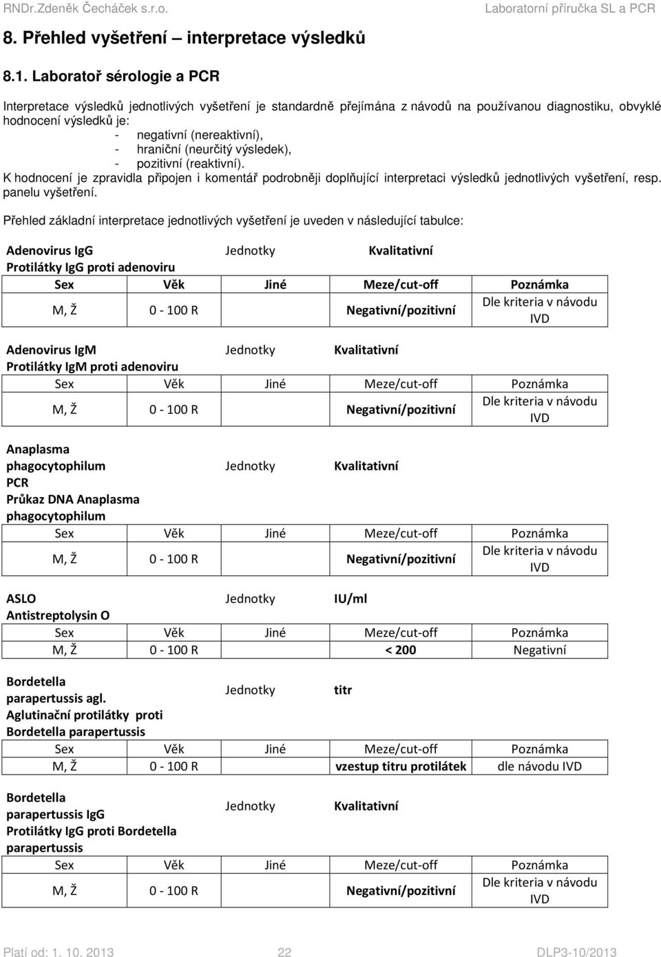 (neurčitý výsledek), - pozitivní (reaktivní). K hodnocení je zpravidla připojen i komentář podrobněji doplňující interpretaci výsledků jednotlivých vyšetření, resp. panelu vyšetření.