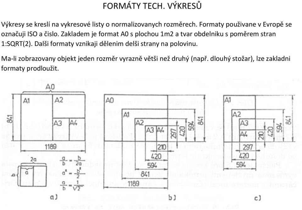 Zakladem je format A0 s plochou 1m2 a tvar obdelniku s poměrem stran 1:SQRT(2).