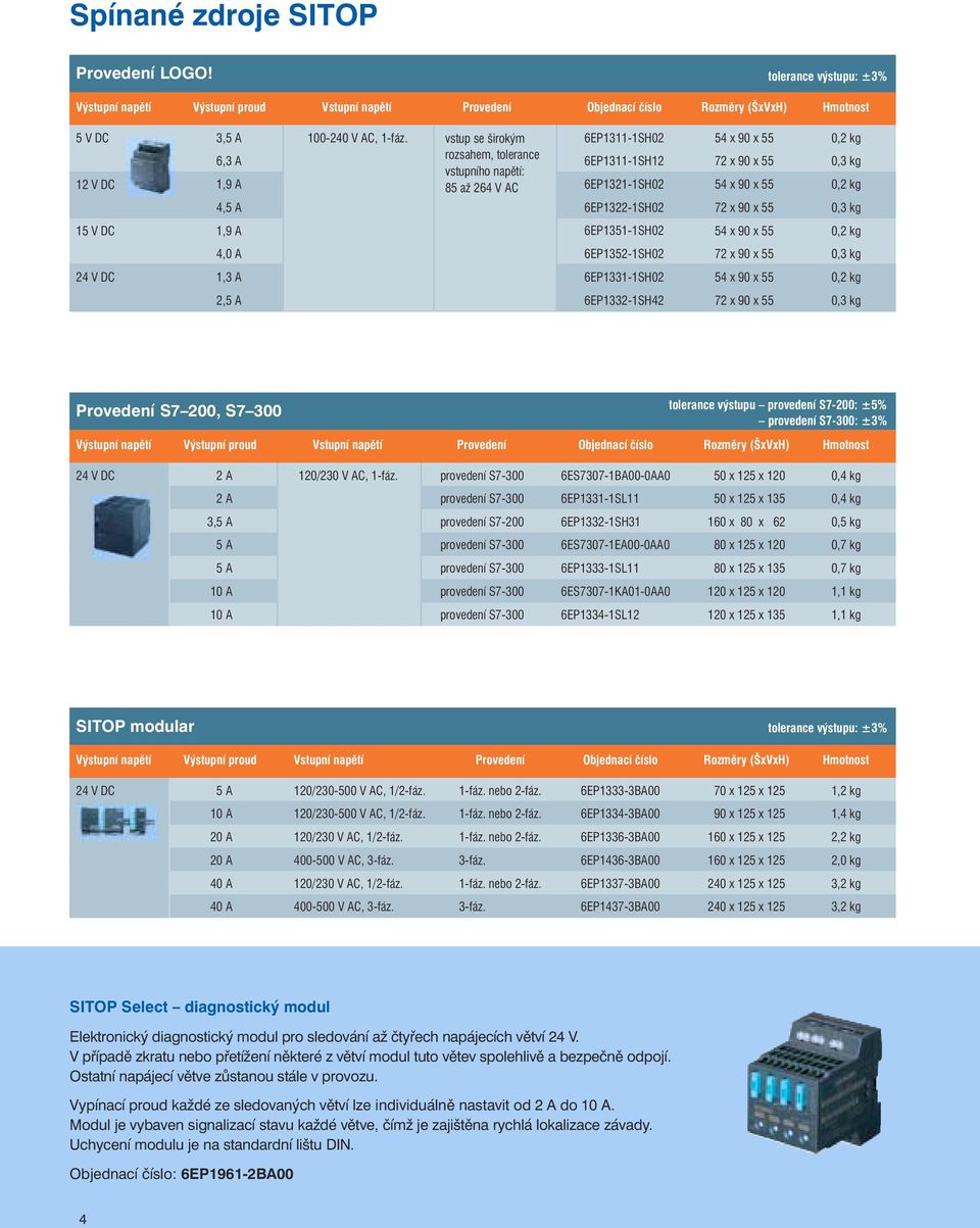 0,3 kg 15 V DC 1,9 A 6EP1351-1SH02 54 x 90 x 55 0,2 kg 4,0 A 6EP1352-1SH02 72 x 90 x 55 0,3 kg 1,3 A 6EP1331-1SH02 54 x 90 x 55 0,2 kg 2, 6EP1332-1SH42 72 x 90 x 55 0,3 kg Provedení S7 200, S7 300